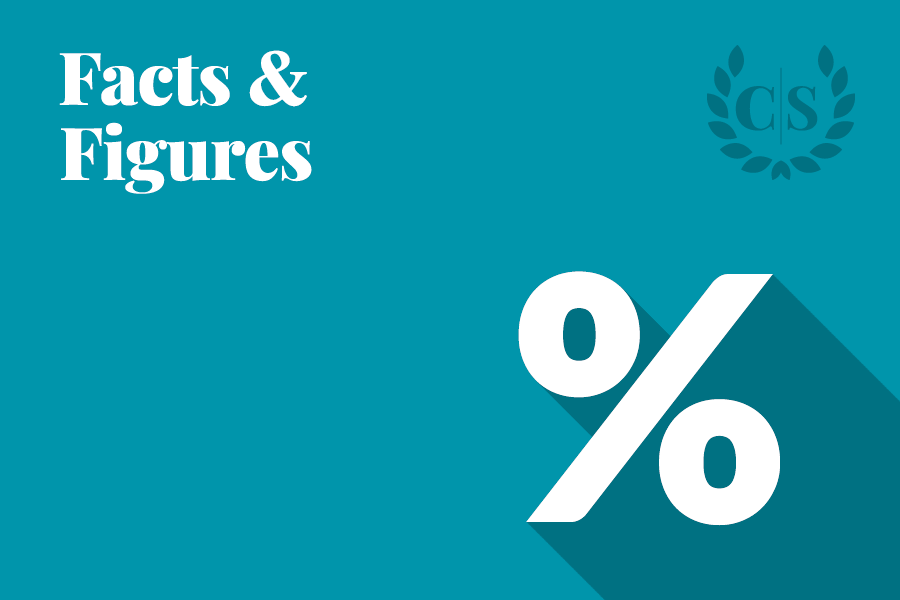 Student-FactsFigures-900x600.png Student-FactsFigures-900x600.png